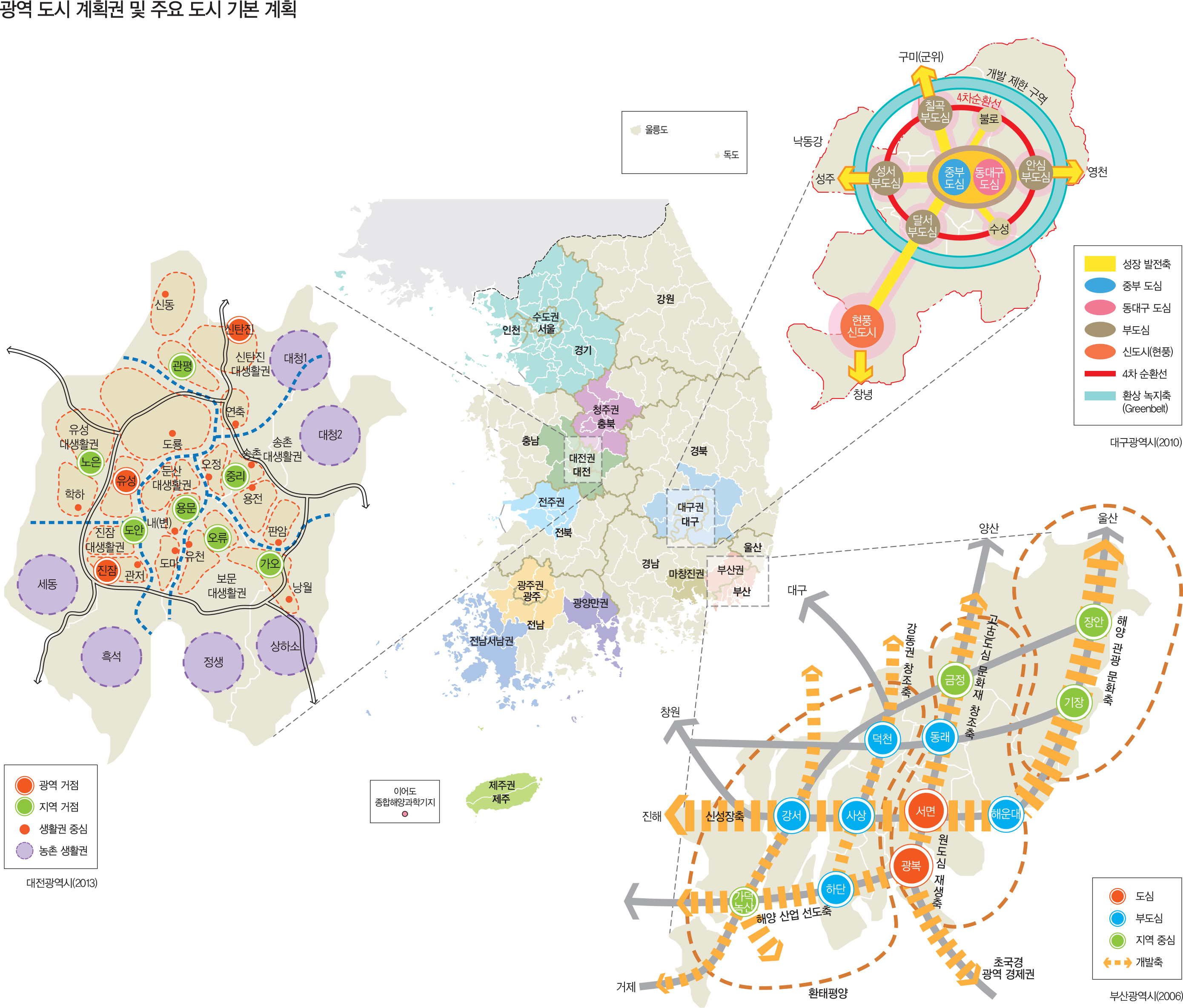  광역 도시 계획권 및 주요 도시 기본 계획