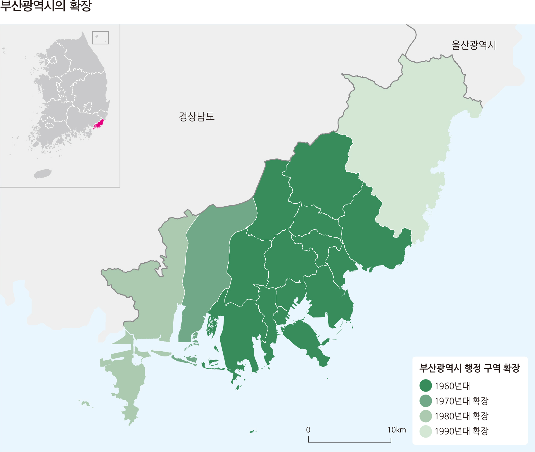 부산광역시의 확장
