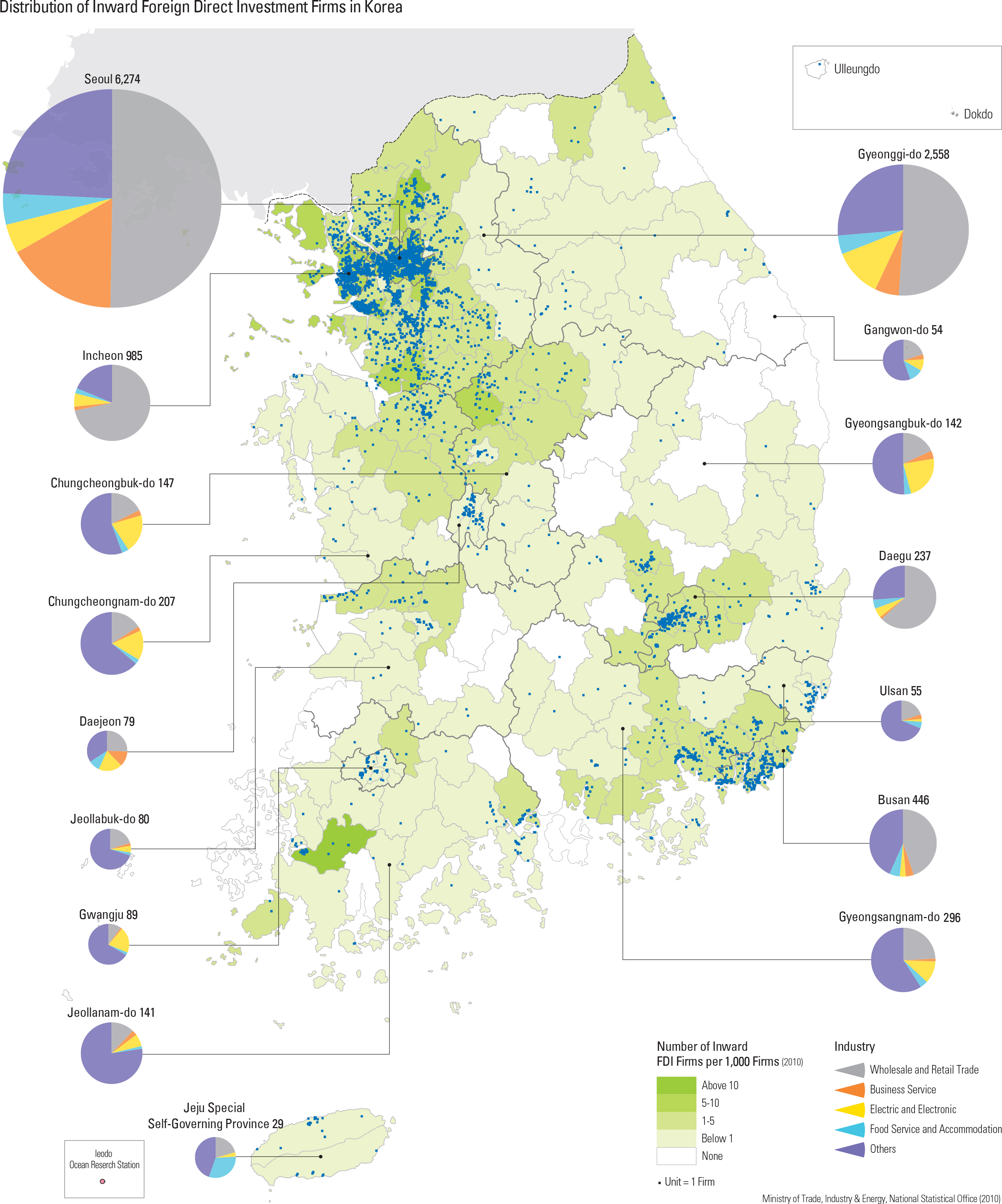  Distribution of Inward Foreign Direct Investment Firms in Korea