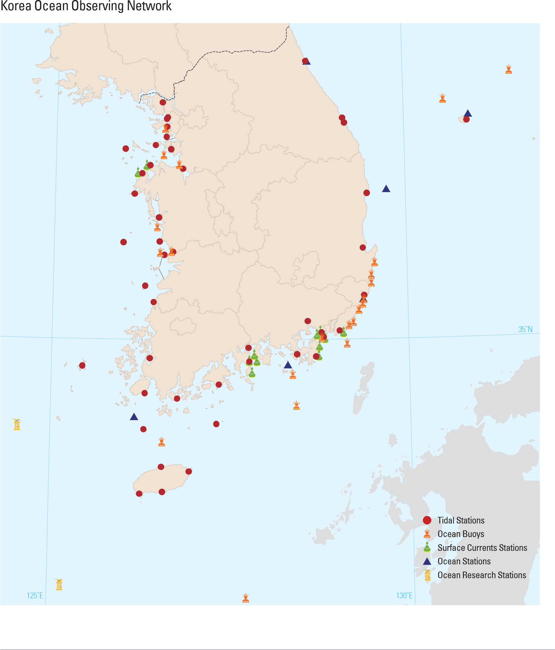  Korea Ocean Observing Network