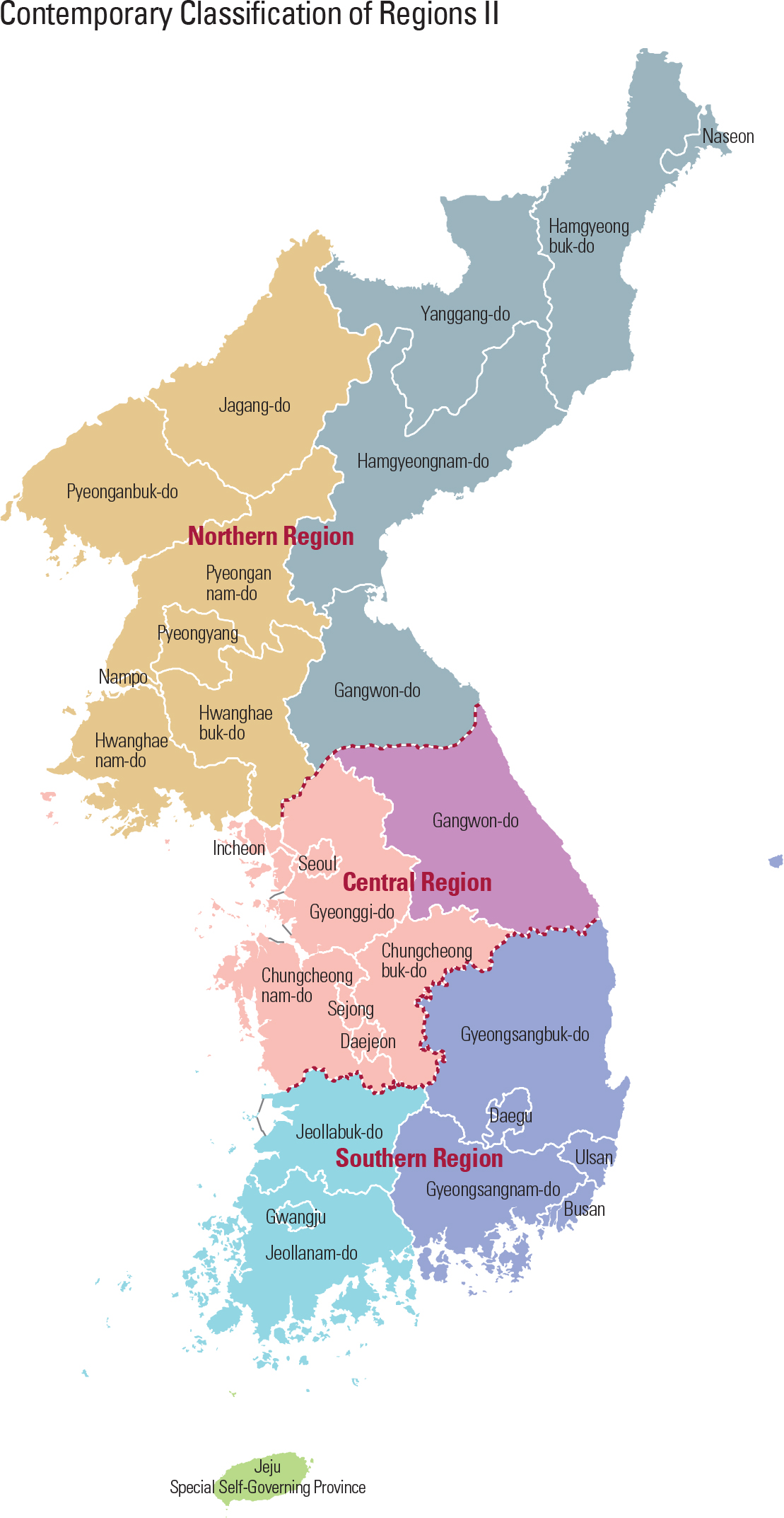  Contemporary Classification of Regions II