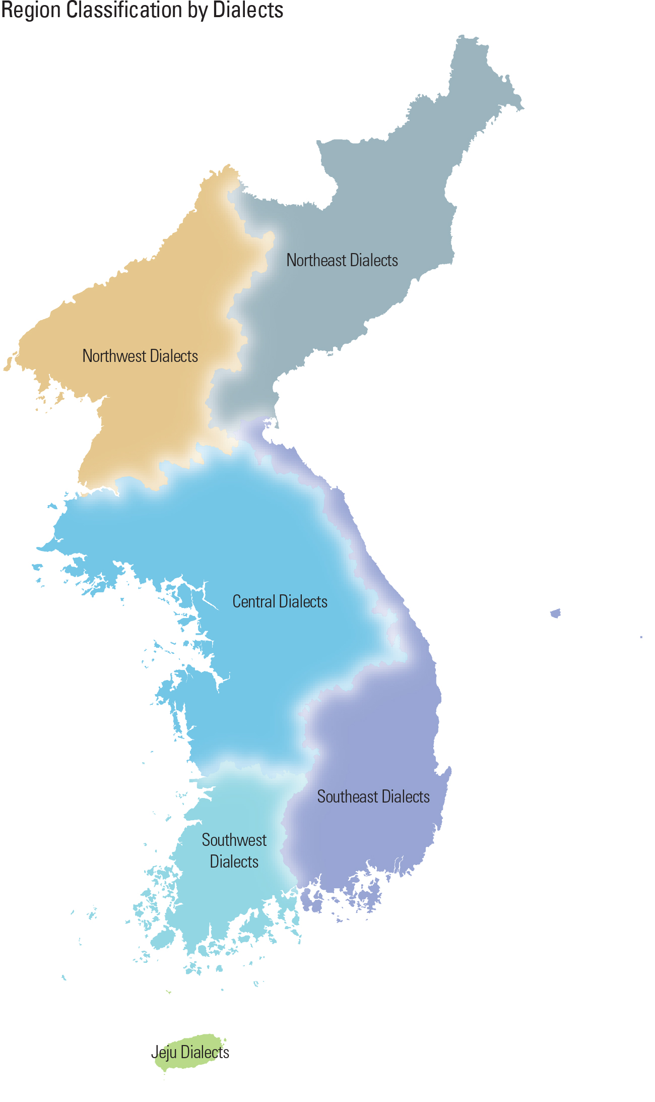  Region Classification by Dialects