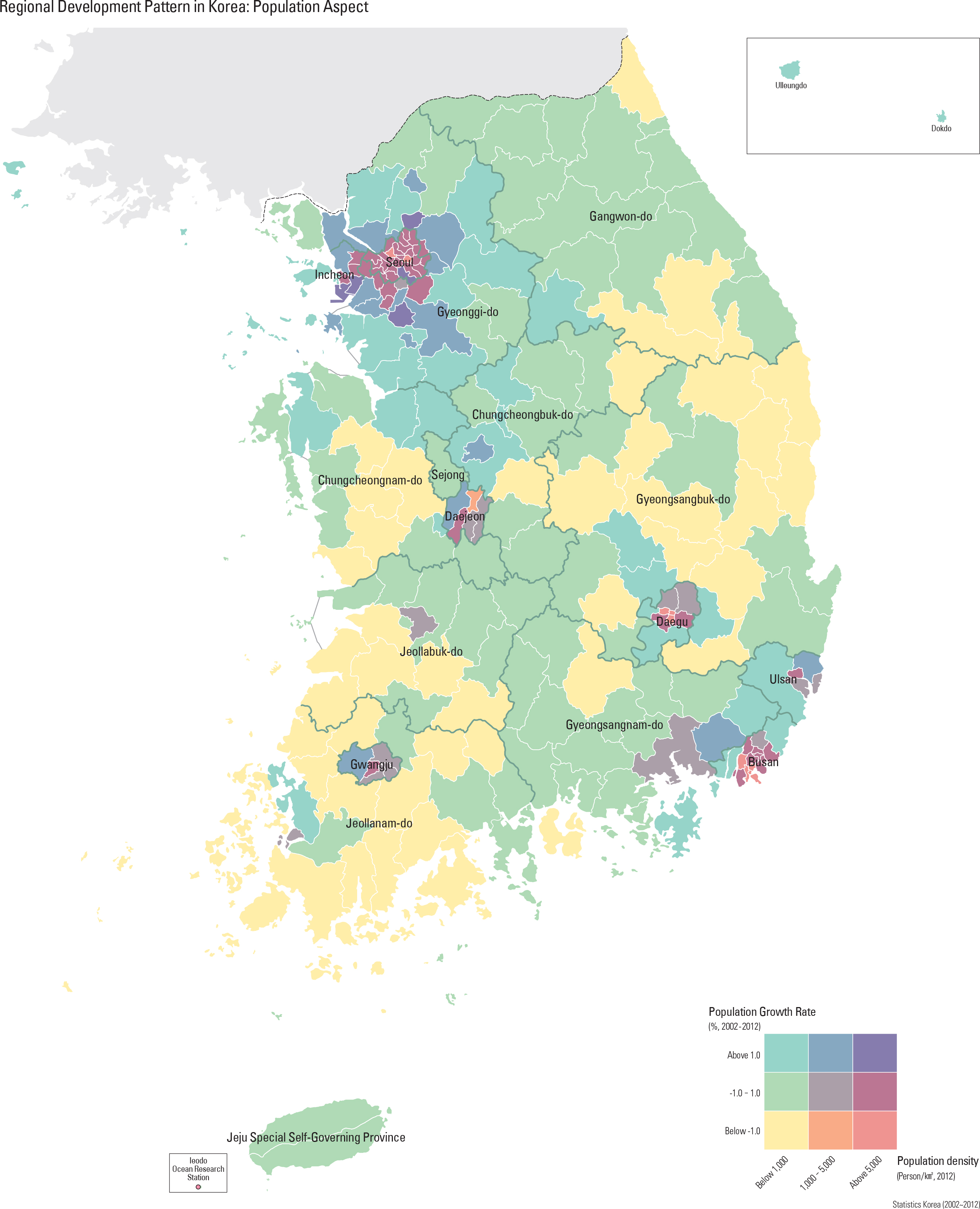 Regional Development Pattern in Korea: Population Aspect