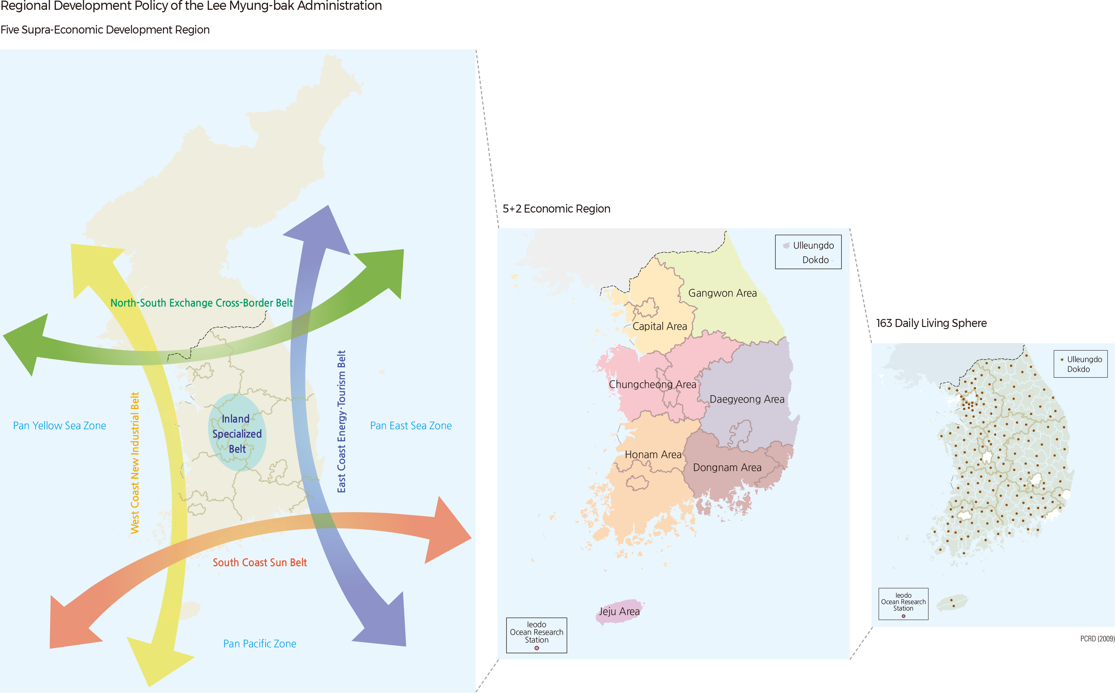 Regional Development Policy of the Lee Myung-bak Administration