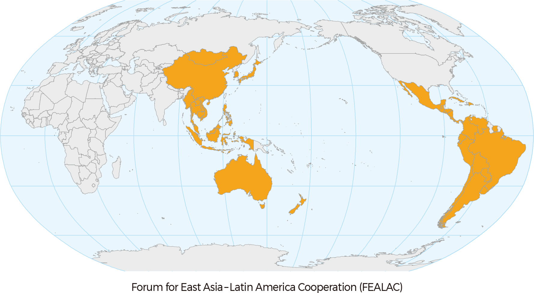 Forum for East Asia – Latin America Cooperation (FEALAC)