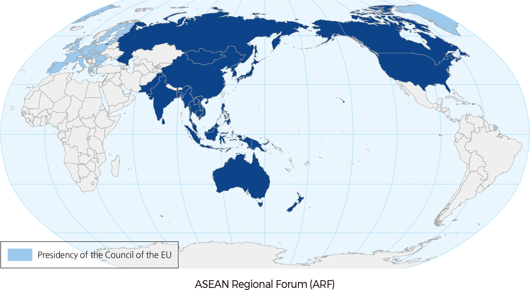 ASEAN Regional Forum (ARF)