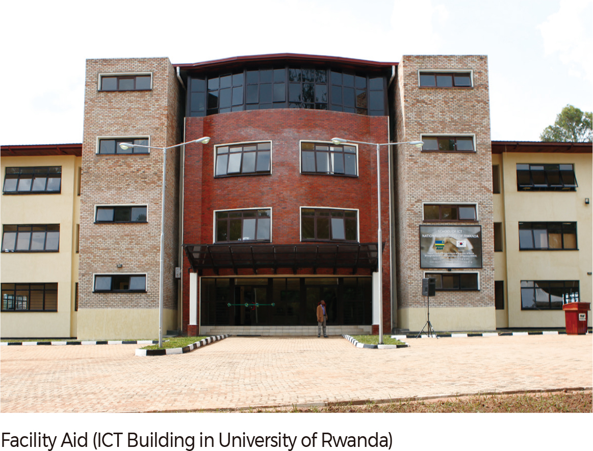 Facility Aid (ICT Building in University of Rwanda)