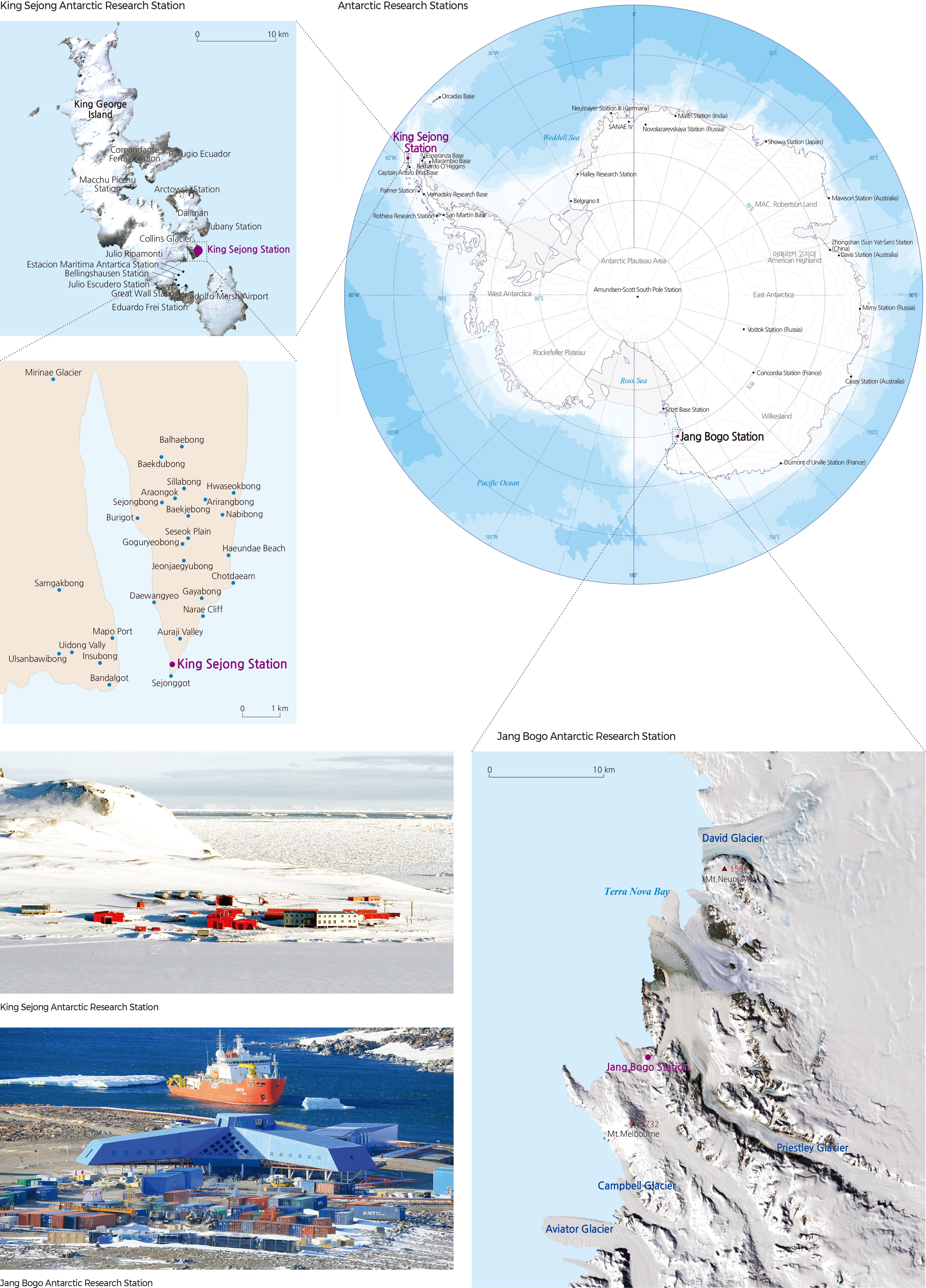 Antarctic Research Stations