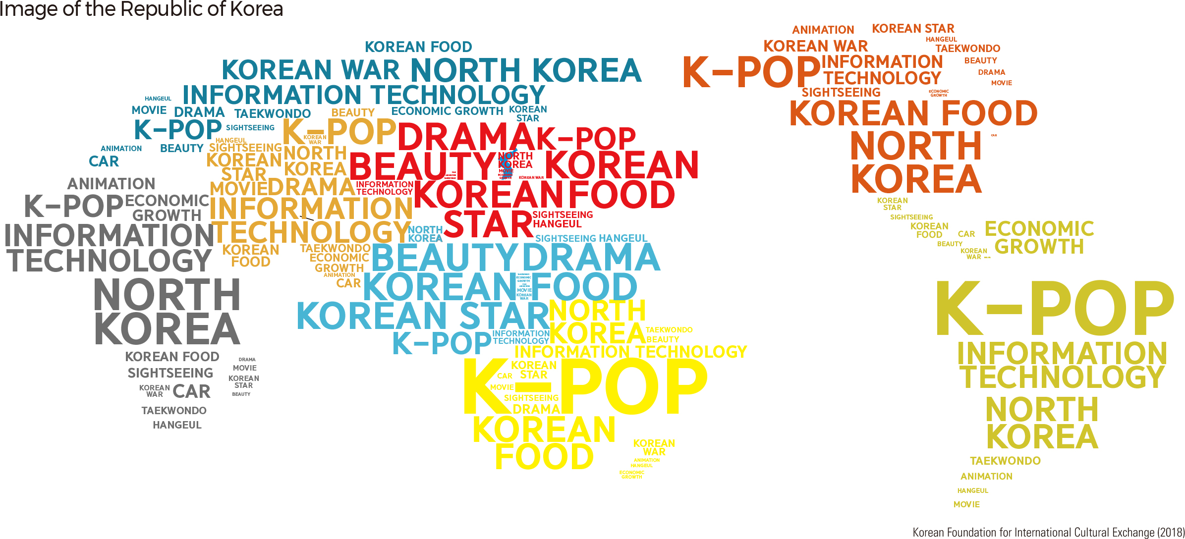 Image of the Republic of Korea