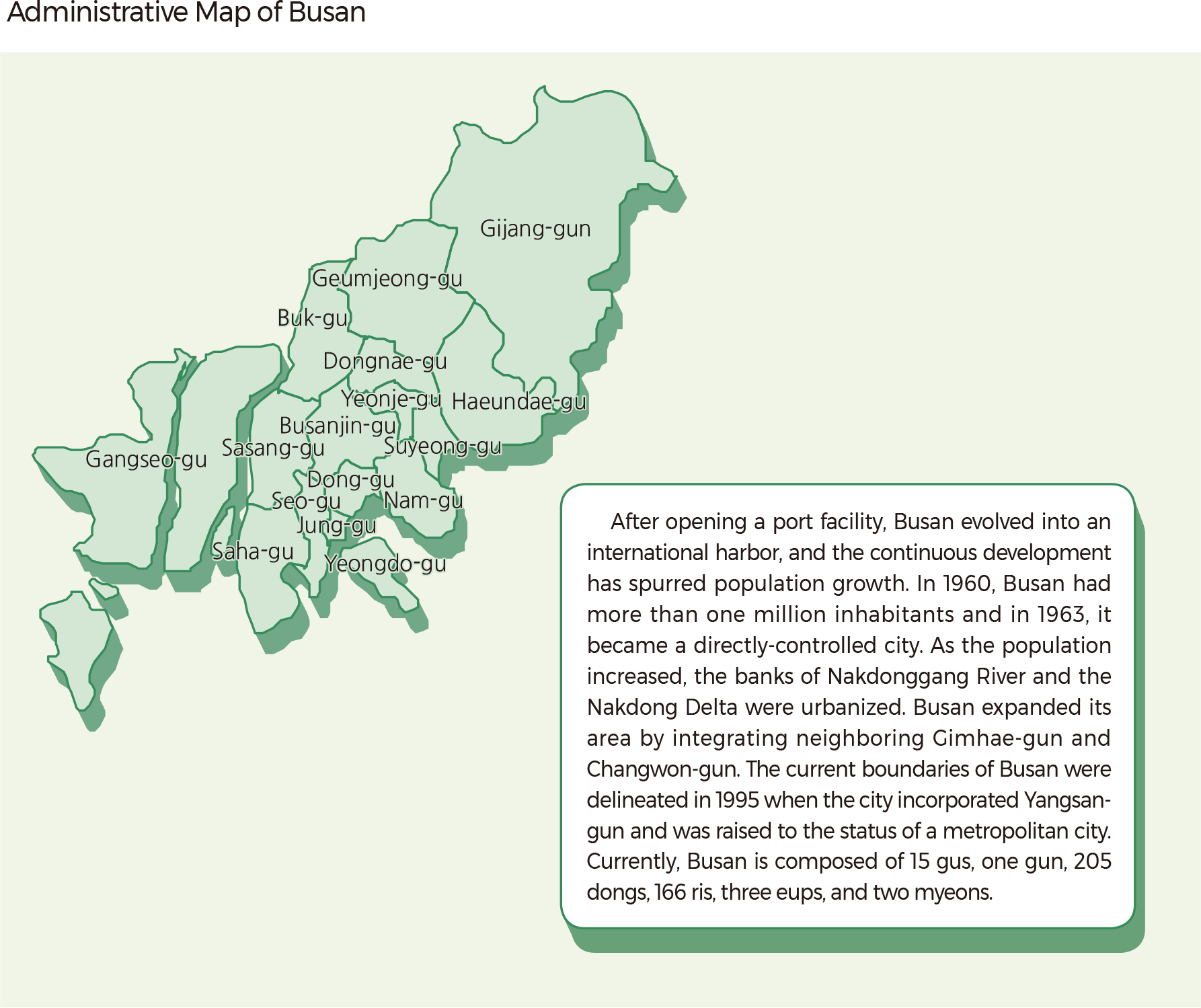 Administrative Map of Busan