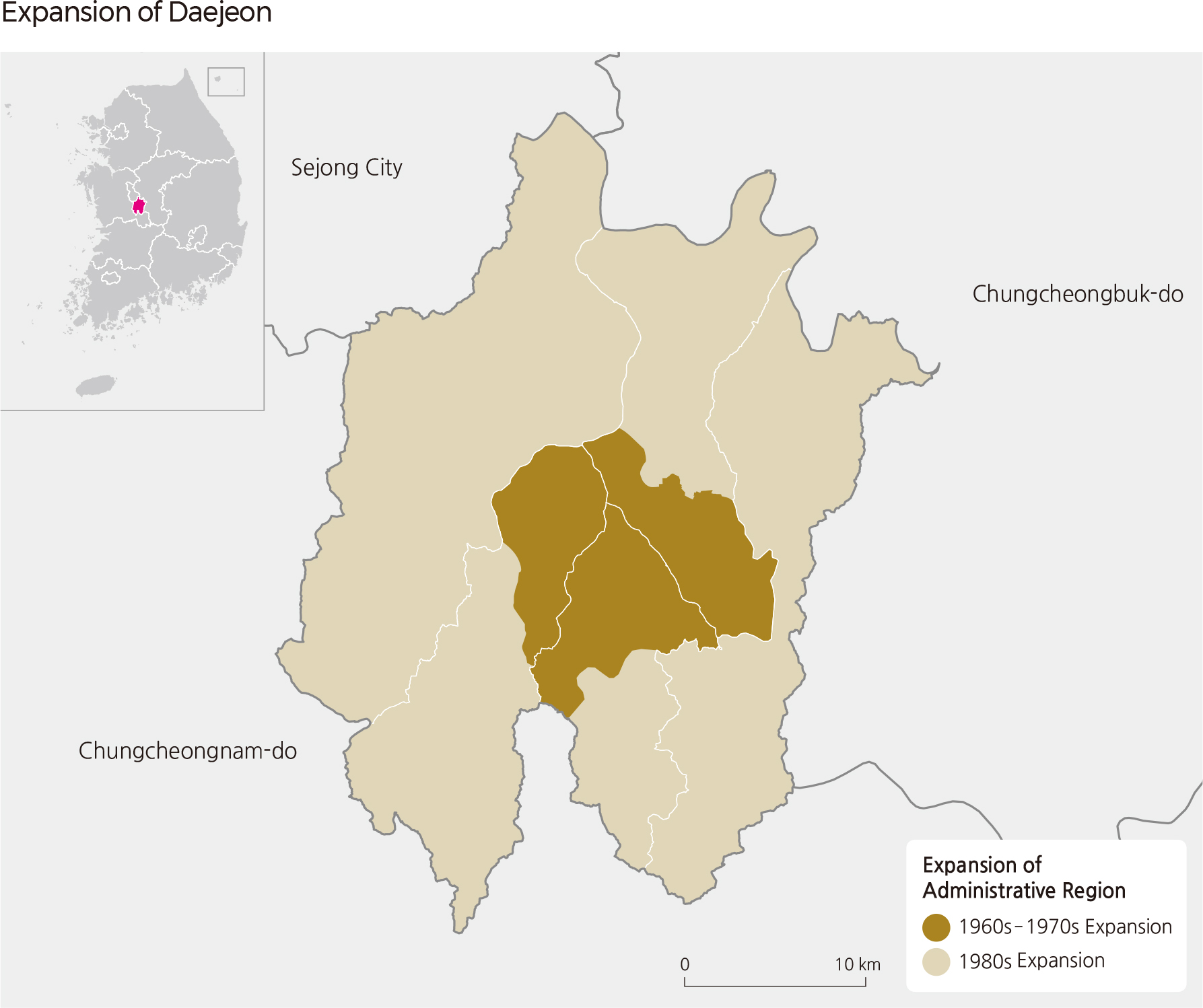 Expansion of Daejeon