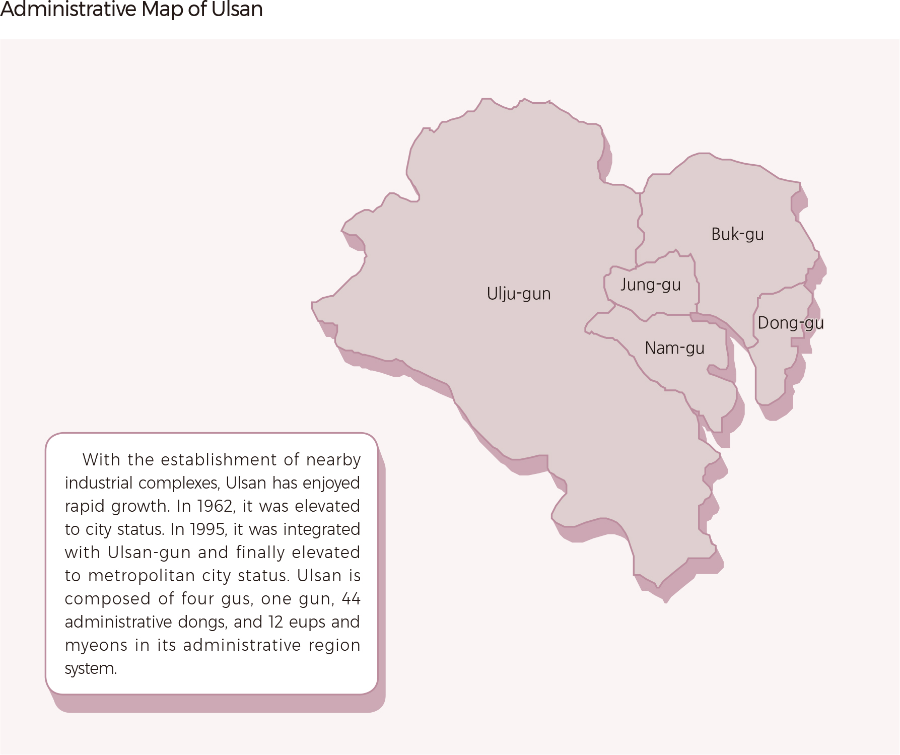 Administrative Map of Ulsan