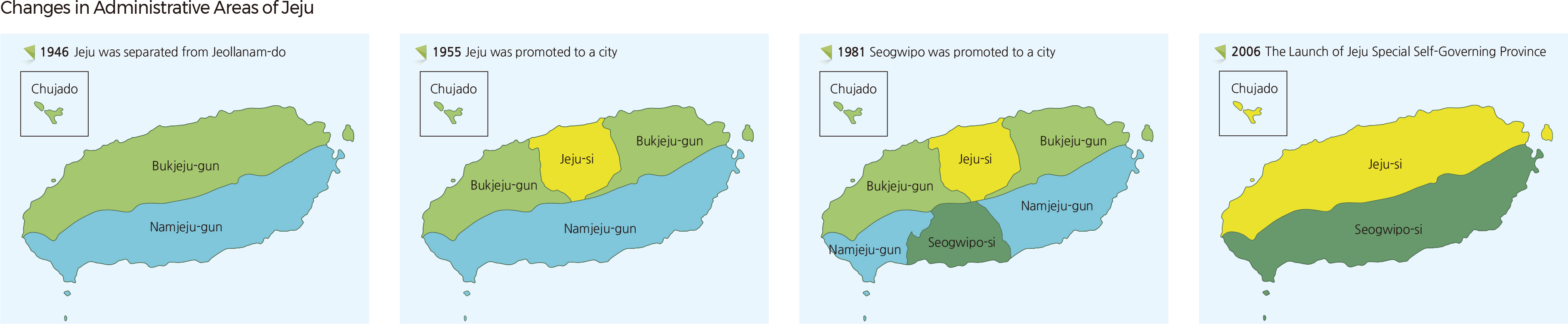 Changes in Administrative Areas of Jeju