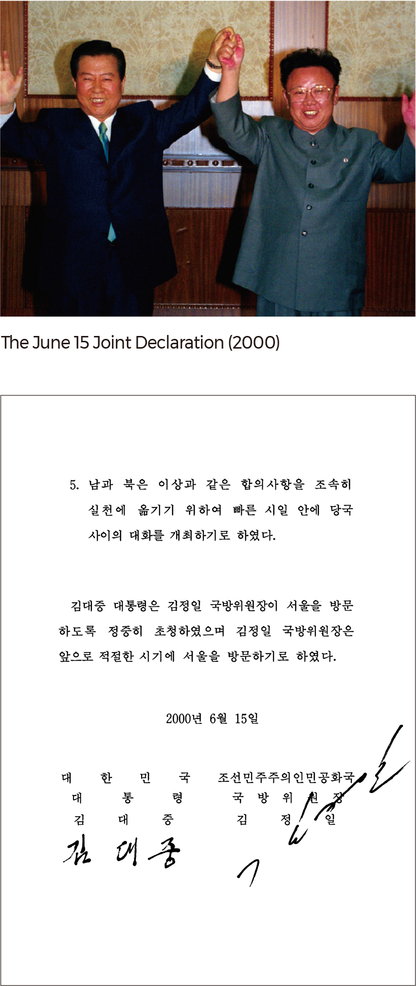 The June 15 Joint Declaration (2000)