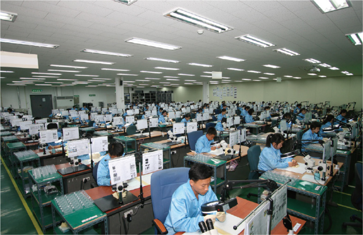 Workers of Gaeseong Industrial Complex