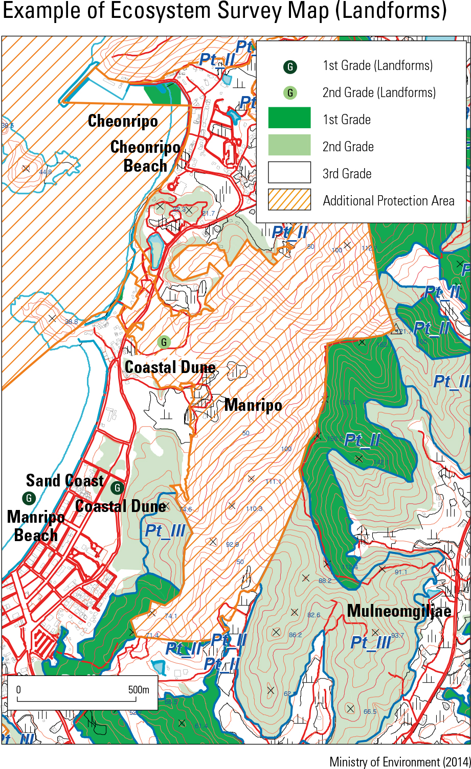 Example of Ecosystem Survey Map (Landforms)